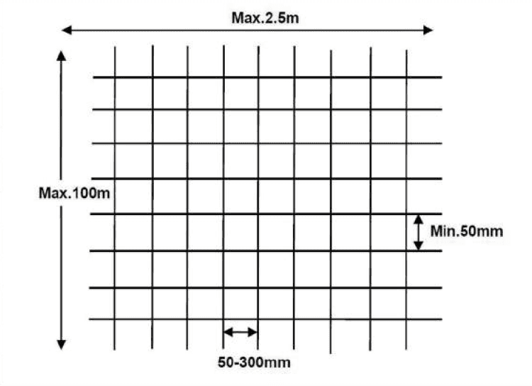 Katakli setka ishlab chiqarish va rulonlash uskunasi US-DP-FP-2500BN
