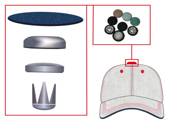 Kepka ishlab chiqarish liniyasi