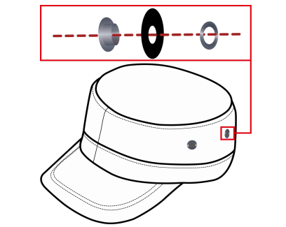 Kepka ishlab chiqarish liniyasi