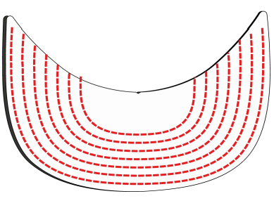 Kepka ishlab chiqarish liniyasi