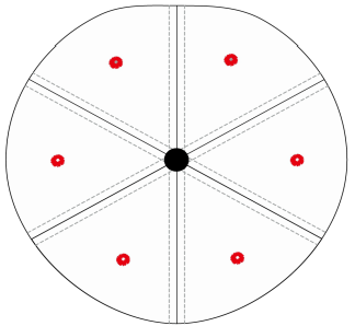 Kepka ishlab chiqarish liniyasi